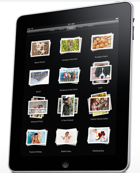 iPad - The Ultimate Photography Tool
